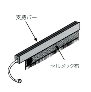 チャージレス画像