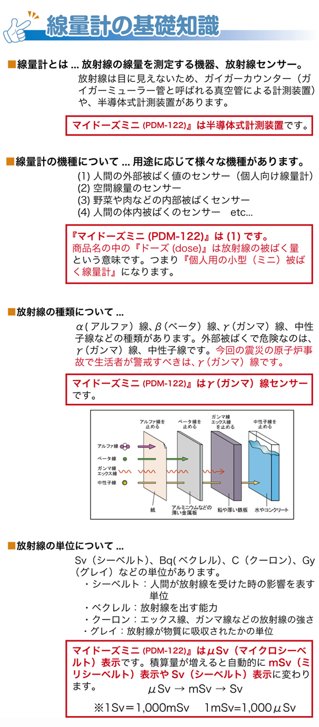 放射線基礎知識