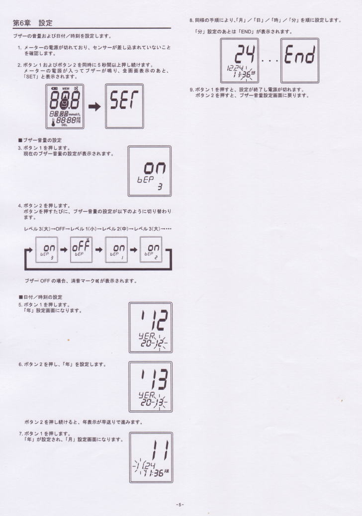 血中乳酸測定器 ラクテート．プロ 糖分 糖尿 血糖値測定 体がだるい、しんどい、元気が出ない、そんな原因は？？？体の血液の流れが低下しています