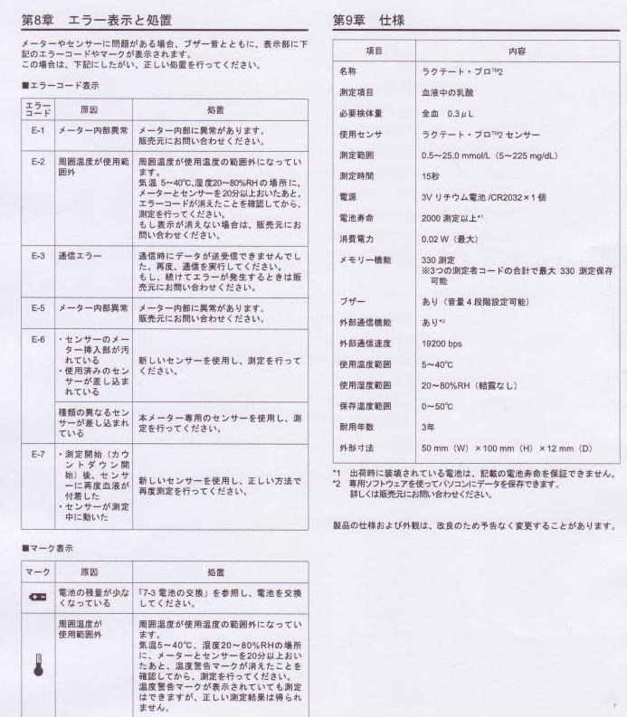 血中乳酸測定器 ラクテート．プロ 糖分 糖尿 血糖値測定 体がだるい、しんどい、元気が出ない、そんな原因は？？？体の血液の流れが低下しています