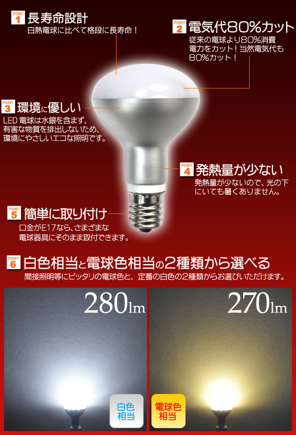 LED電球