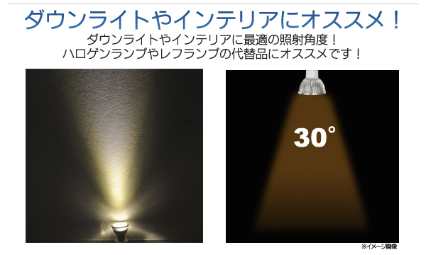 LED電球