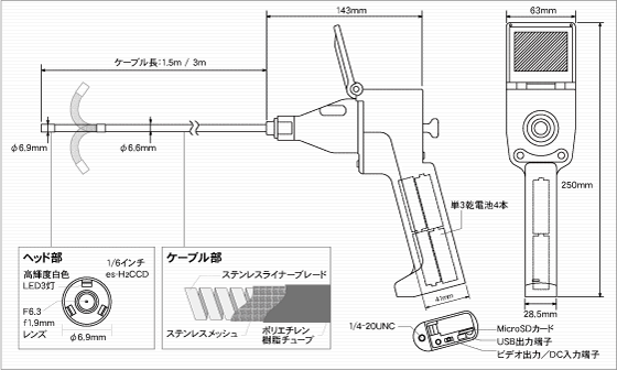 構造図