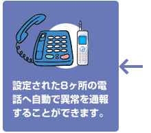 設定された8ヶ所の電話へ自動で異常を通報することができます。