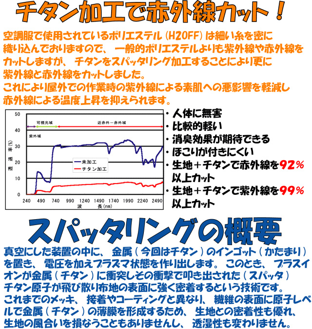 赤外線カット