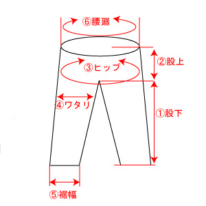 寸法