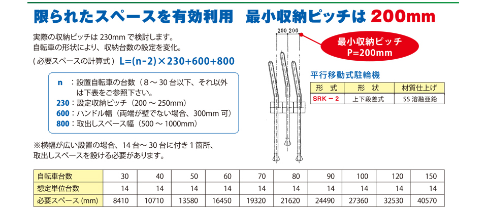 並行駐輪機