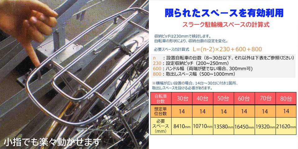 スラーク２の設置例