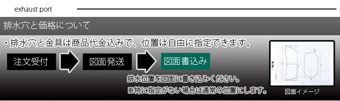 排水金具について