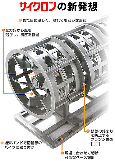 バードレスマットサイクロン