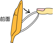 透明カバーをはずす