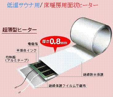 サウナ用、床暖房用、面状ヒーター