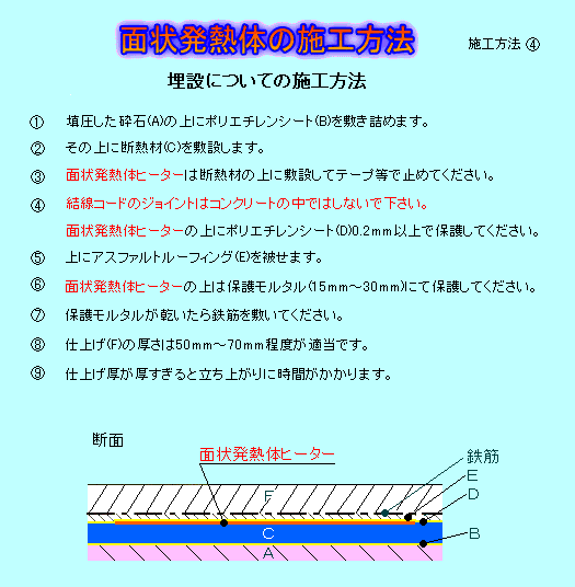 面状発熱体ヒーターの岩盤浴