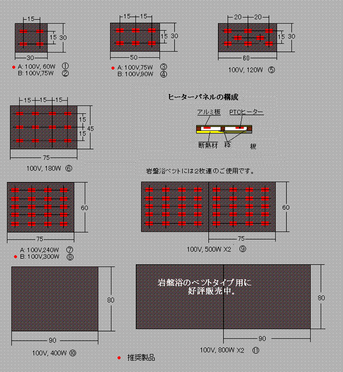 電熱ボード