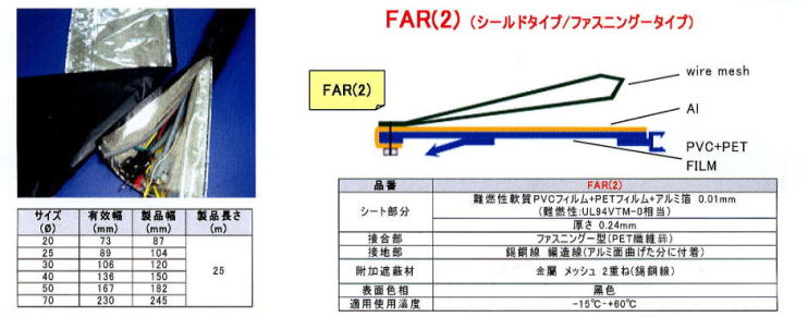 憧れ ＺＴＪ 電磁波シールドチューブ ホックタイプ 〔品番:OLBF-030〕 1718385 法人 事業所限定,直送元