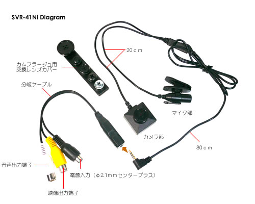 ネジ・ボタン型高画質カモフラージュCCDカメラ　高秘匿・高性能な小型CCDカメラSVR-41Niの各部名称