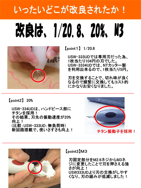 切断（カッター）の代わりに作業性アップ