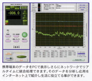 Ｉアンデス電気　ＴＣ－201Ａ　マイナスイオンカウンター、