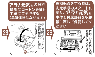 唾液で測定できる医療機器レンタル.酸化還元確認計 アラ元気のレンタル