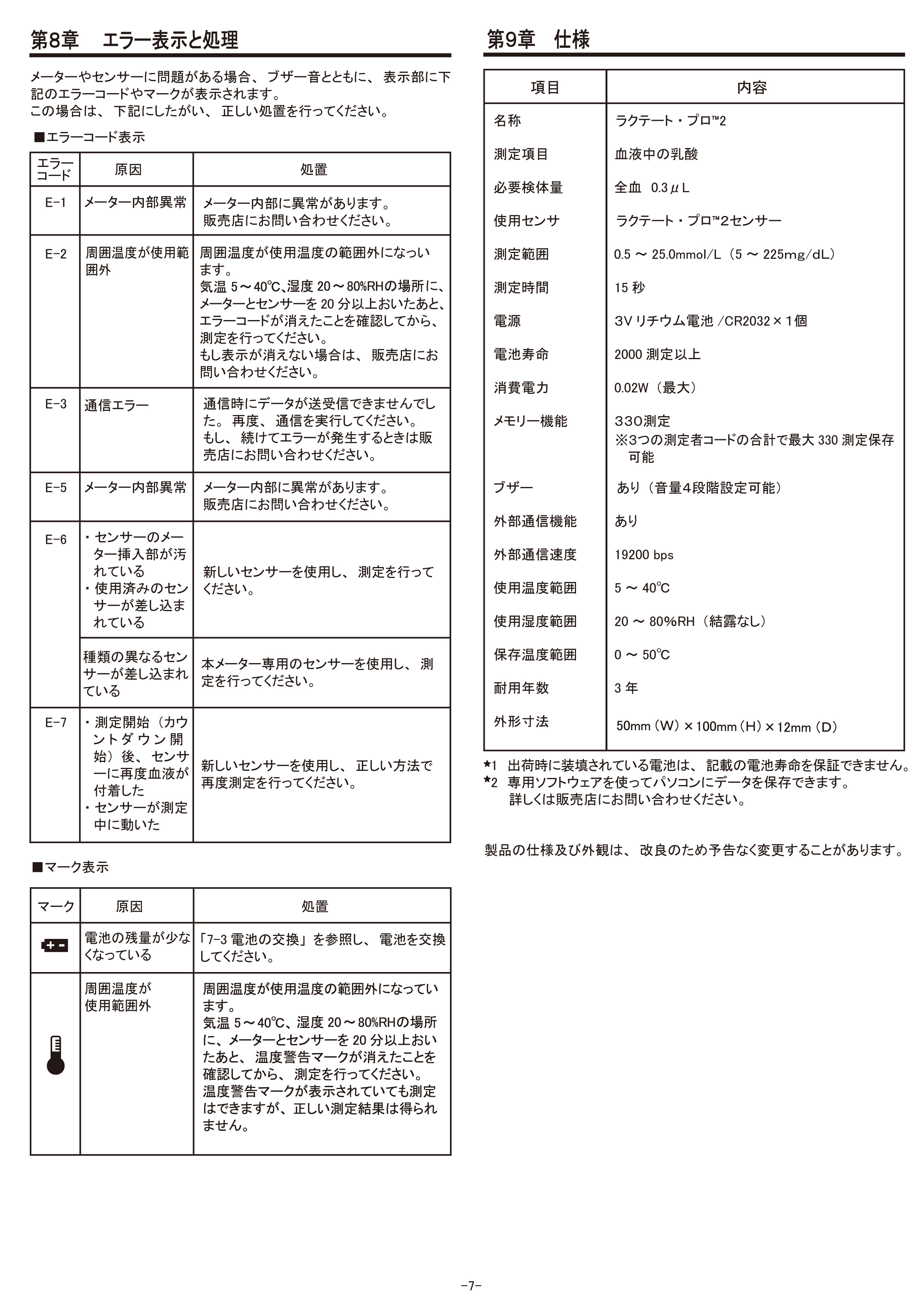 取扱説明書
