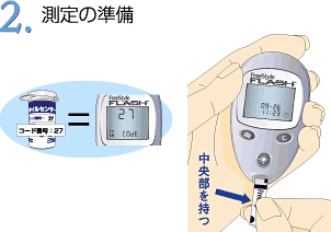 2.測定の準備