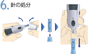 6.針の処分