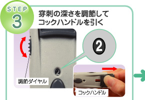 STEP3．穿刺の深さを調節してコックハンドルを引く