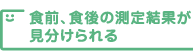 食前、食後の測定結果が見分けられる