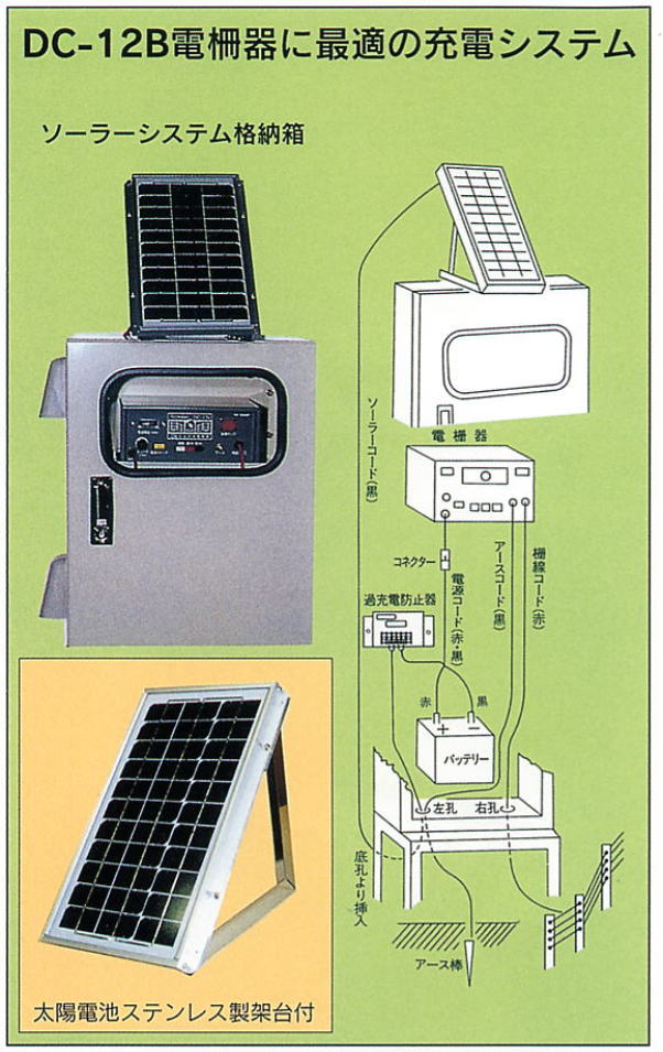 スイデン 電気柵 250m×4段張りセット SEF-100-4W (電池式 有効距離