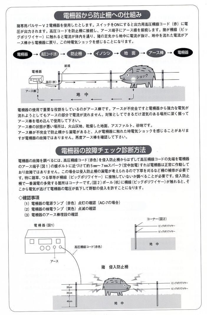 農業機械 末松電子製作所 電気牧柵機 ゲッターエースSP 強力型 No.103 ACE-SP5 - 1