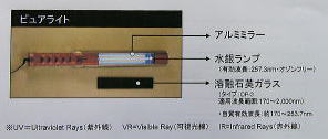 ピュアライトＤＸは紫外線照射機、