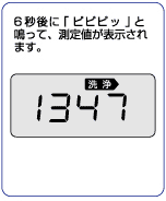 (3)測定結果を確認する