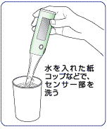 (4)センサー部を洗浄する