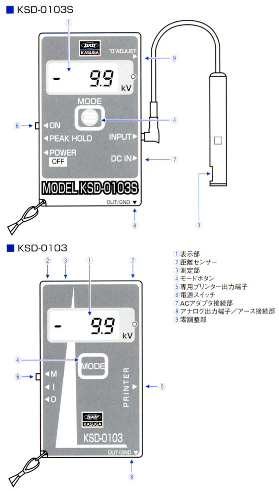 注目ショップ 神戸リセールショップ春日電機 デジタル低電位測定器 KSD-3000 1台 2-2503-01