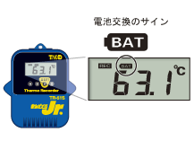 電池寿命