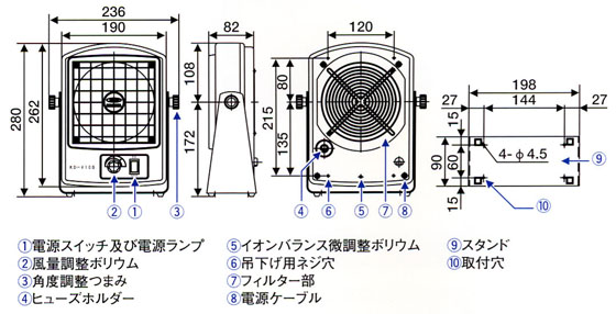 寸法・各部の名称