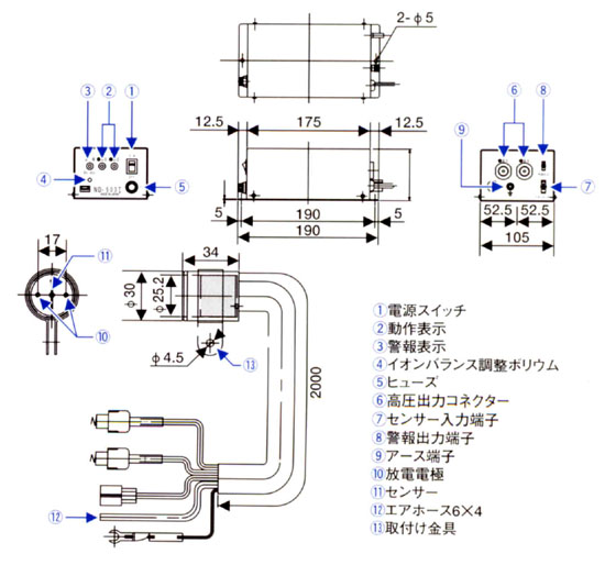 寸法・各部の名称