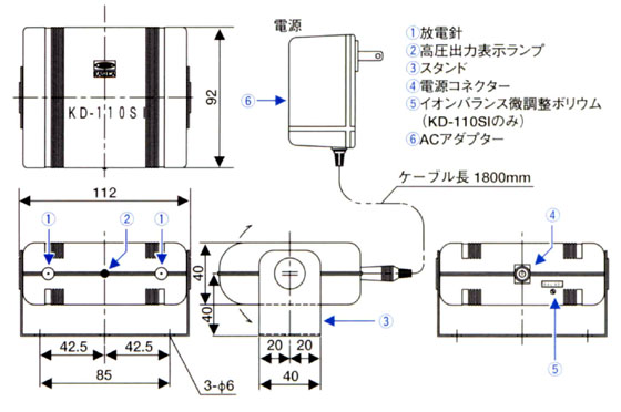 寸法・各部の名称