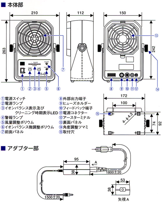 寸法・各部の名称