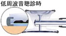 �C���X�g
