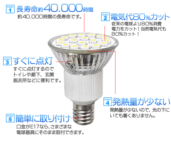 LED電球