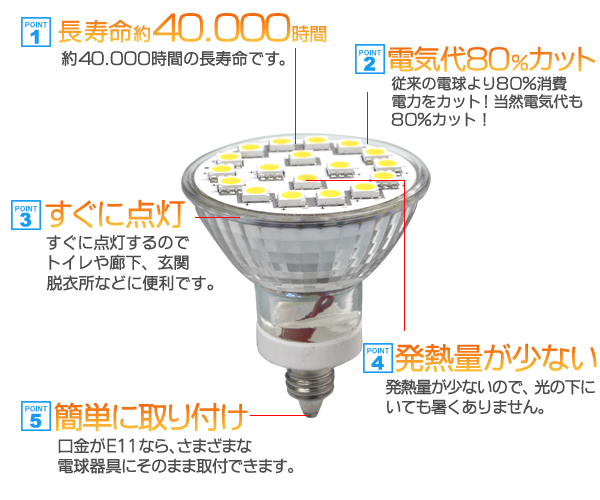 LED電球