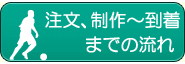 製作から到着まで